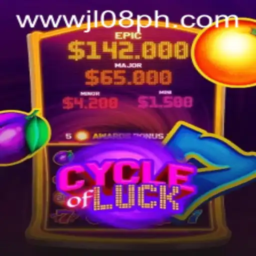 Unveiling CycleofLuck: A Thrilling Journey of Fortune and Strategy